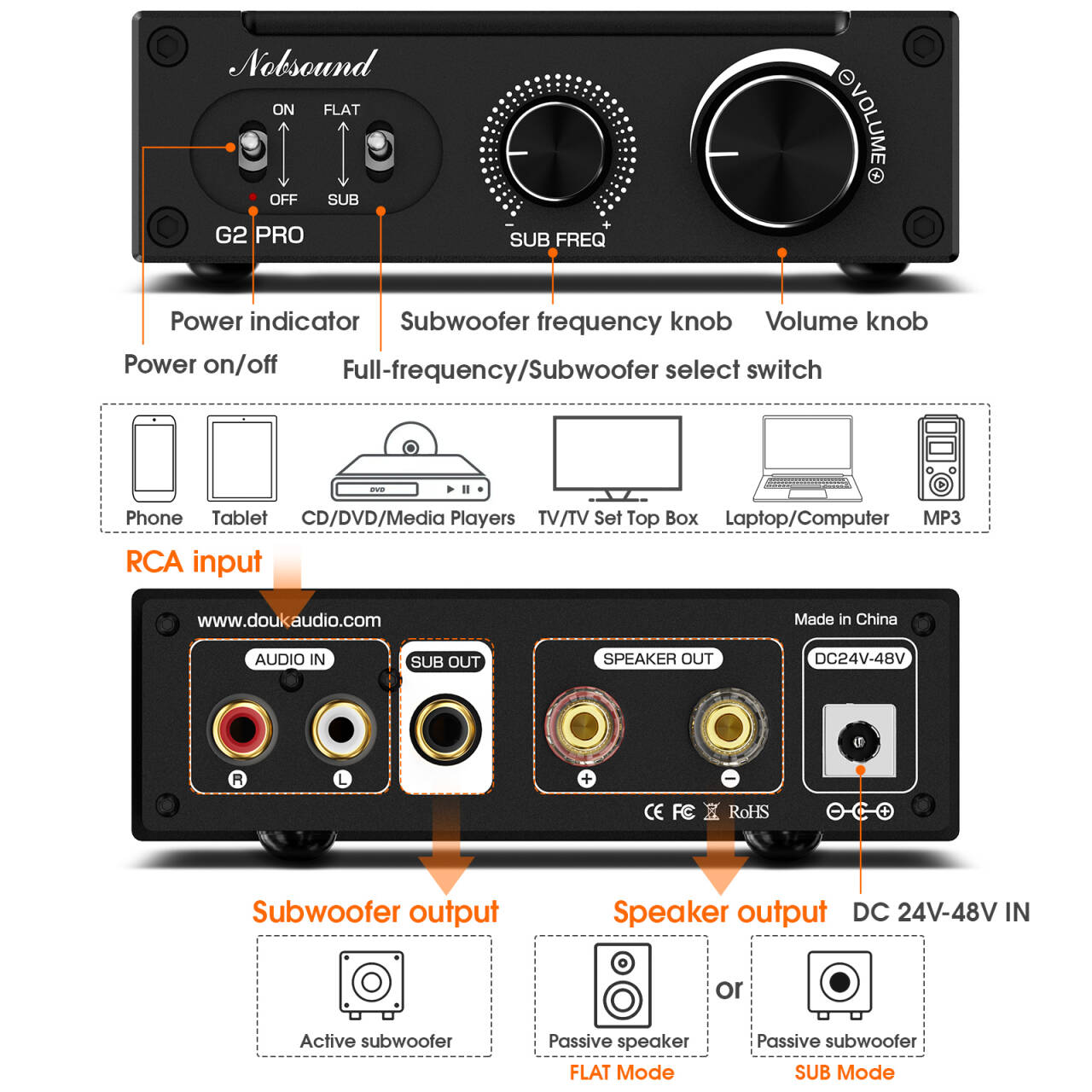Douk Audio G2 PRO Hi-Fi 300W S - Home Cinema Subwoofer のレビューと価格