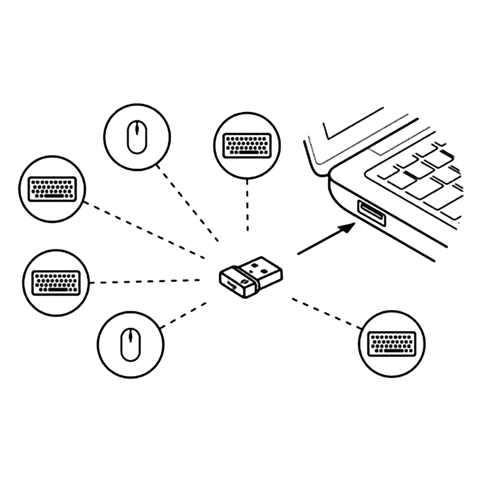 USB Receiver For Logitech Bolt - Logitech Home Cinema のレビューと価格